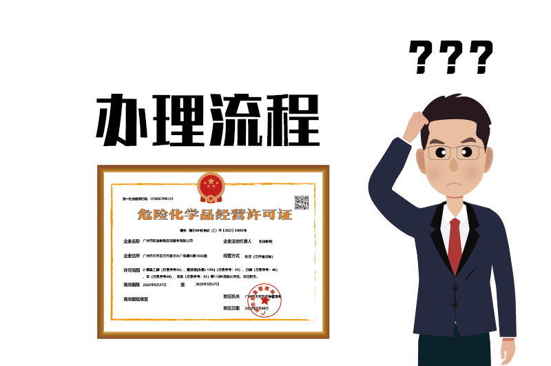 危險(xiǎn)化學(xué)品經(jīng)營(yíng)許可證辦理注銷(xiāo)流程