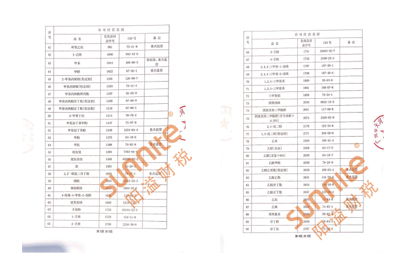 ?；C客戶案例1003